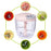 𝗠𝗮𝗻𝘂𝗮𝗹 𝗩𝗲𝗴𝗲𝘁𝗮𝗯𝗹𝗲 𝗖𝘂𝘁𝘁𝗲𝗿 𝗠𝘂𝗹𝘁𝗶𝗳𝘂𝗻𝗰𝘁𝗶𝗼𝗻𝗮𝗹 𝗖𝗮𝗿𝗿𝗼𝘁 𝗩𝗲𝗴𝗲𝘁𝗮𝗯𝗹𝗲 𝗚𝗮𝗿𝗹𝗶𝗰 𝗢𝗻𝗶𝗼𝗻 𝗖𝗵𝗼𝗽𝗽𝗲𝗿 𝗞𝗶𝘁𝗰𝗵𝗲𝗻 𝗧𝗼𝗼𝗹